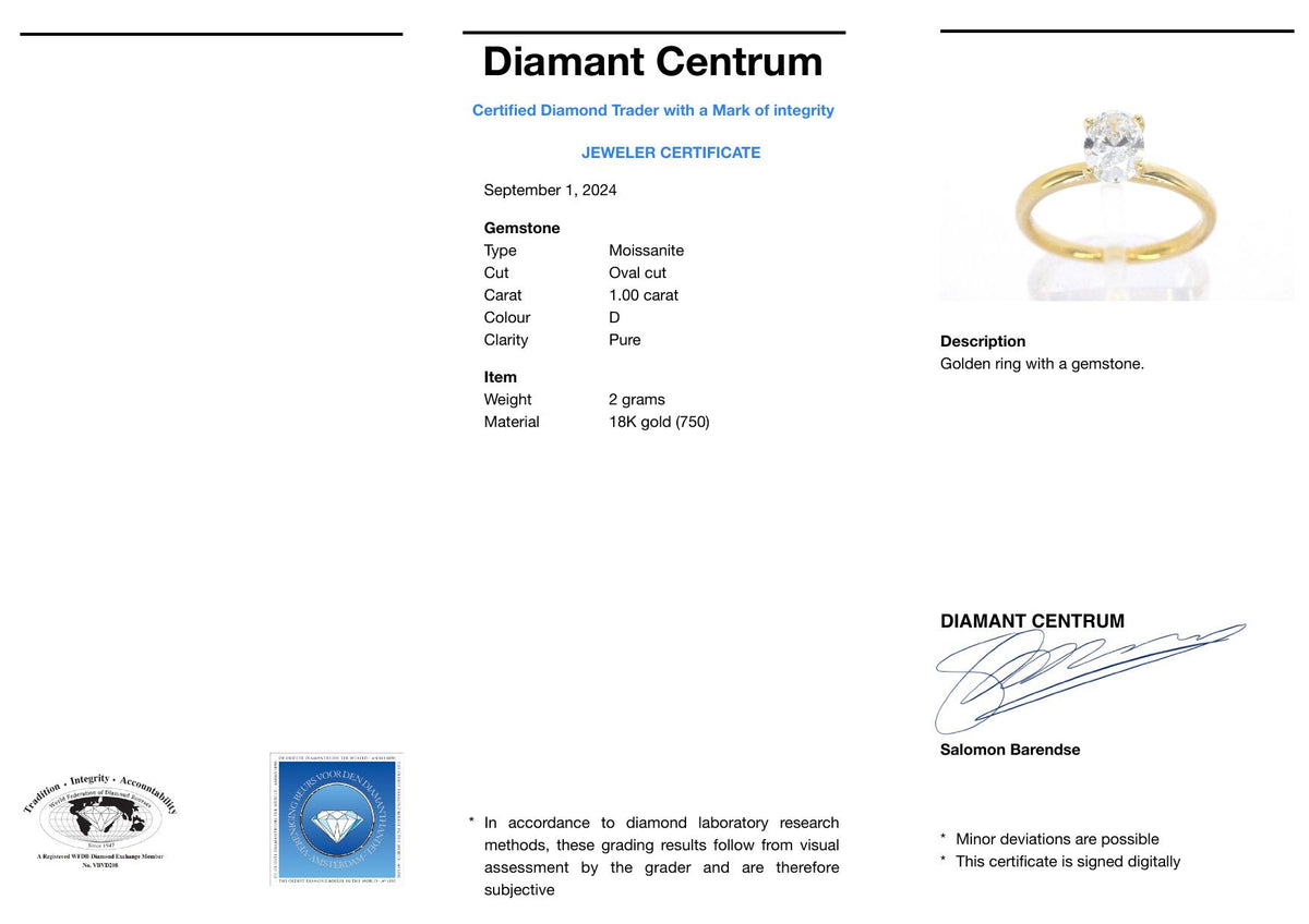 Taxatierapport Gouden solitair ring met een ovaal van 1.00 carat